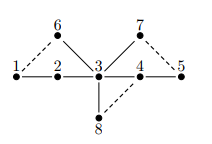 boi-net2.png
