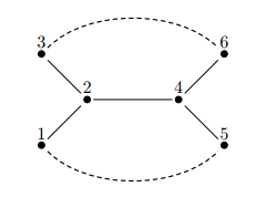 boi-net1.png