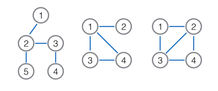 line2