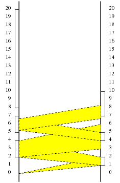 lat.gif