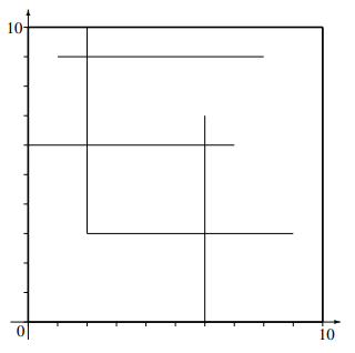 cutting1.png