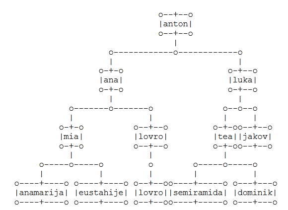 loza4.png