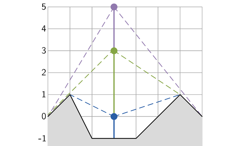 sample2.png