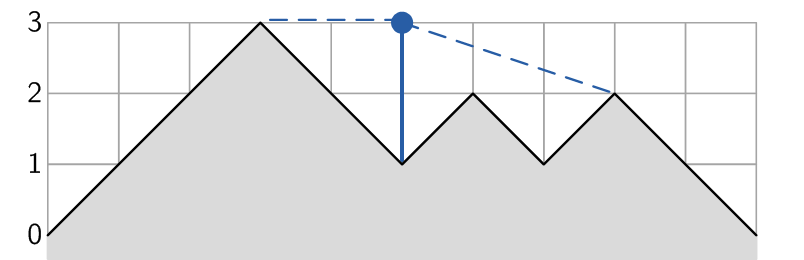 sample1.png