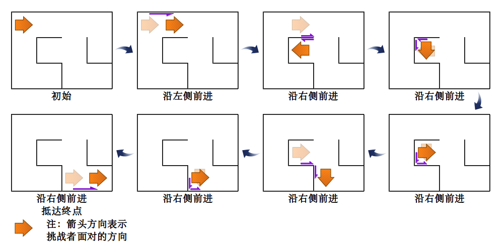 Explanation_LR9A.png